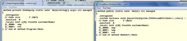 CTS converting data type